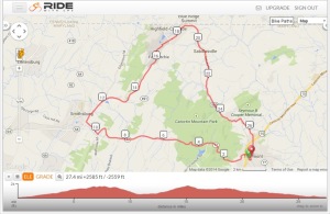 Thurmont Ride